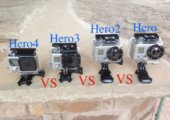 GoPro Hero 1和Hero 2的背插接口定义