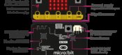 micro:bit 硬件结构