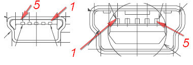 usb mini B型接口引脚图
