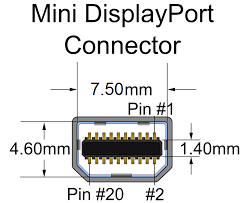 Mini-DisplayPort