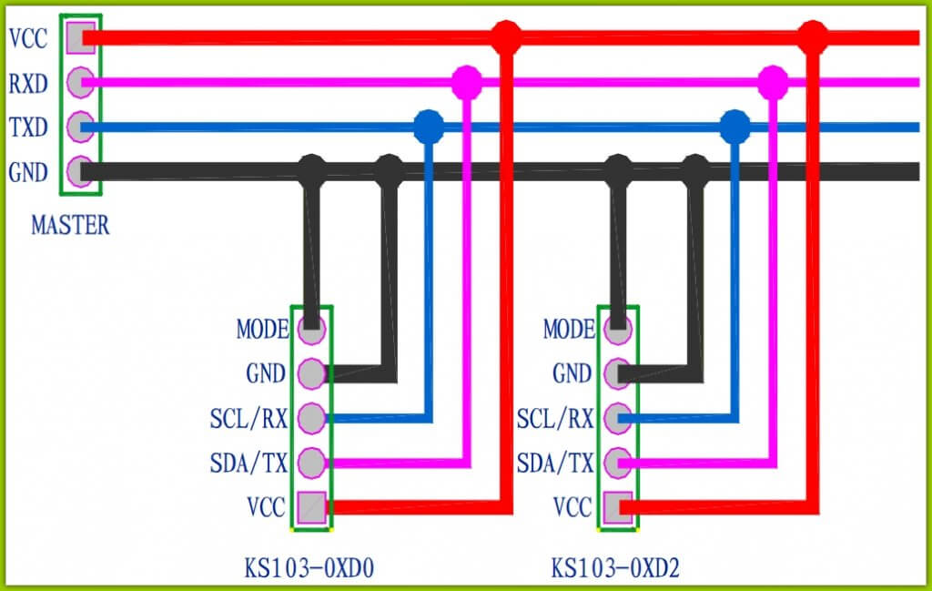 KS103测距模块工作于TTL串口模式