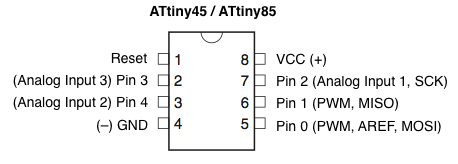 attiny45/85芯片的引脚定义图