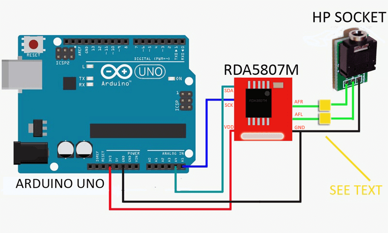 基于RDA5807M的Arduino调频收音机电路图