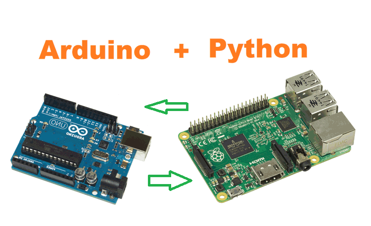 树莓派通过Python控制Arduino