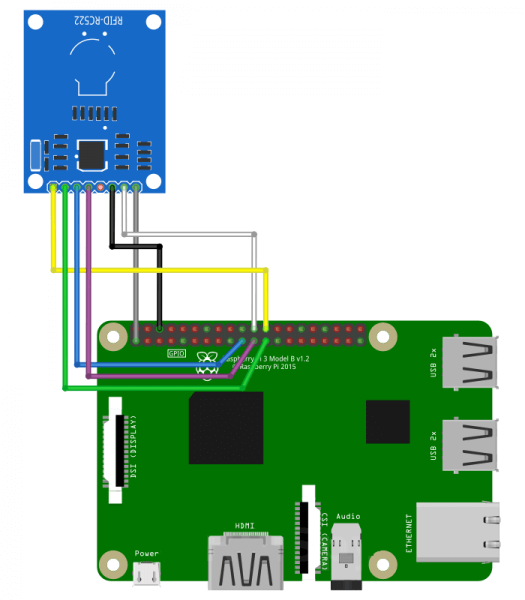 RC522模块连接树莓派GPIO接口。
