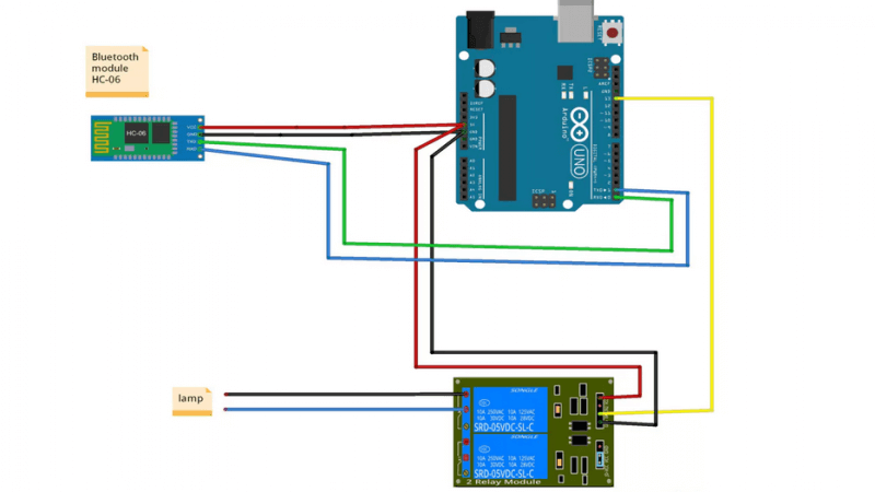 Arduino UNO和蓝牙模块控制继电器