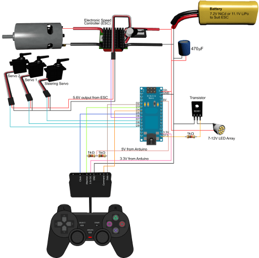 PS2连接Arduino的实际运用